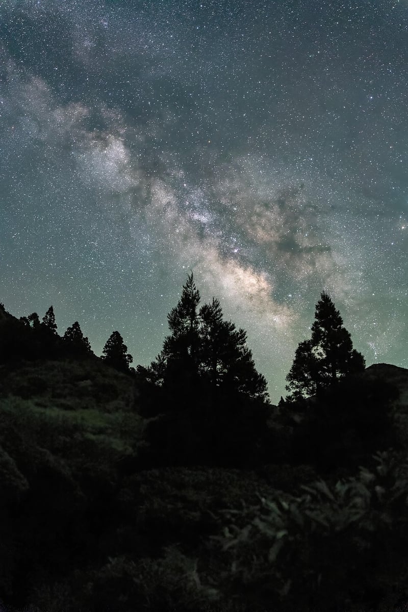 Celestial Image